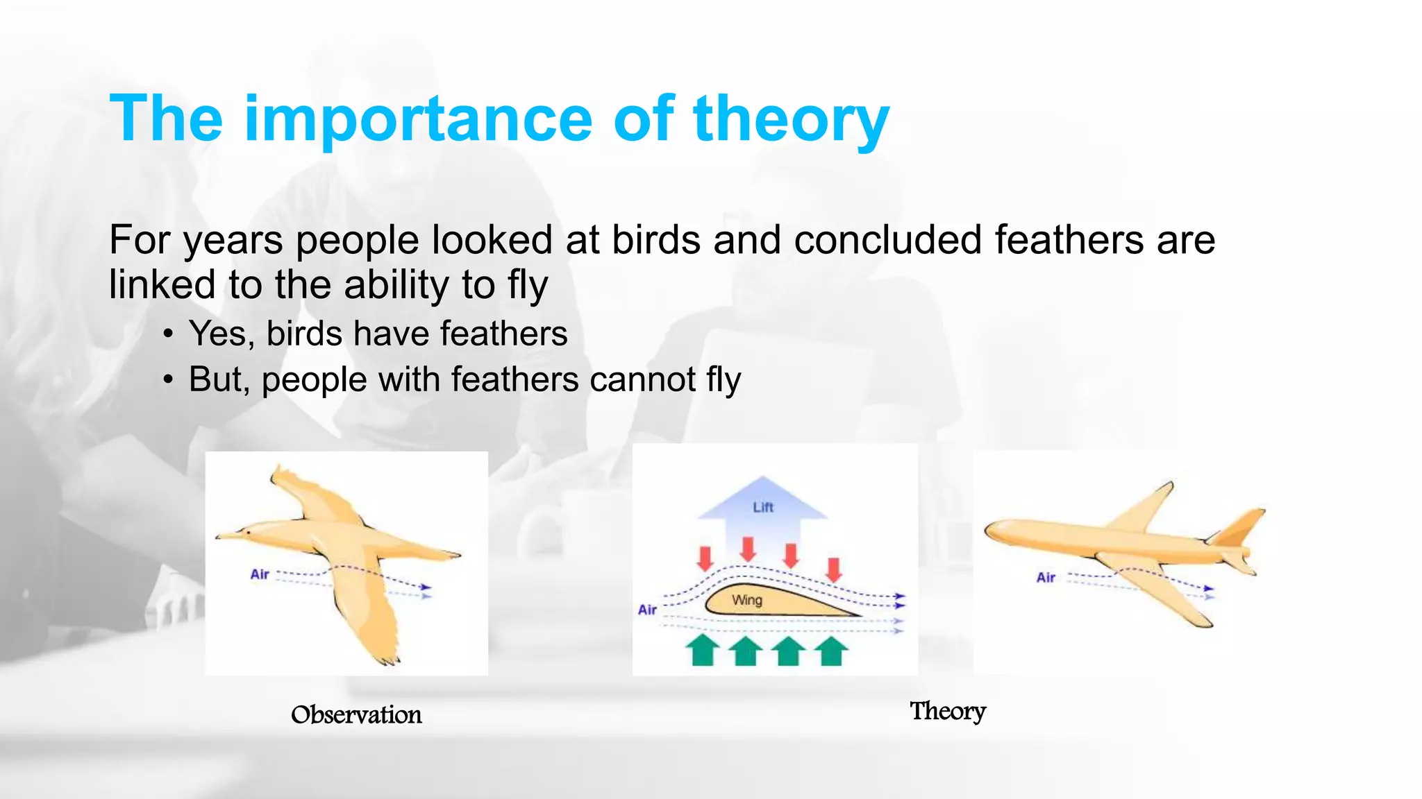 The importance of theory
For years people looked at birds and concluded feathers are
linked to the ability to fly
• Yes, birds have feathers
• But, people with feathers cannot fly
Observation Theory
 
