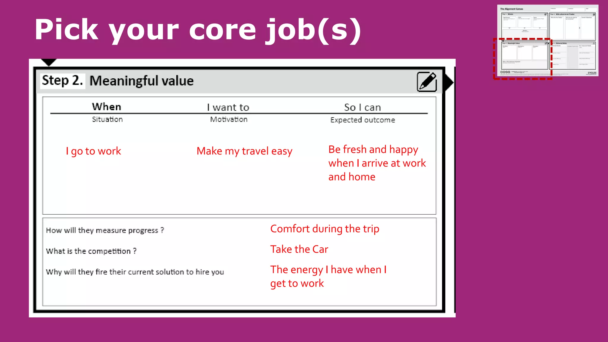 Pick your core job(s)
Comfort during the trip
Take the Car
The energy I have when I
get to work
I go to work Make my travel easy Be fresh and happy
when I arrive at work
and home
 