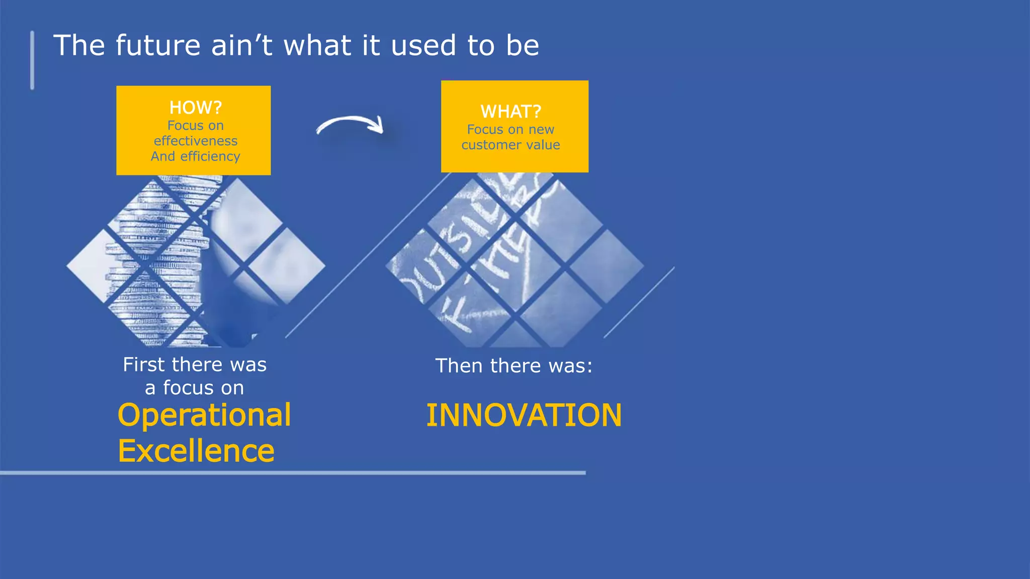 The future ain’t what it used to be
First there was
a focus on
Then there was: Now companies need
INNOVATION BUSINESS MODEL
INNOVATION
How and what can be copied, systems are sustainable
HOW?
Focus on
effectiveness
And efficiency
WHAT?
Focus on new
customer value
WHAT? WHO?
HOW? WHY?
Focus on the entire
Value system
Operational
Excellence
 