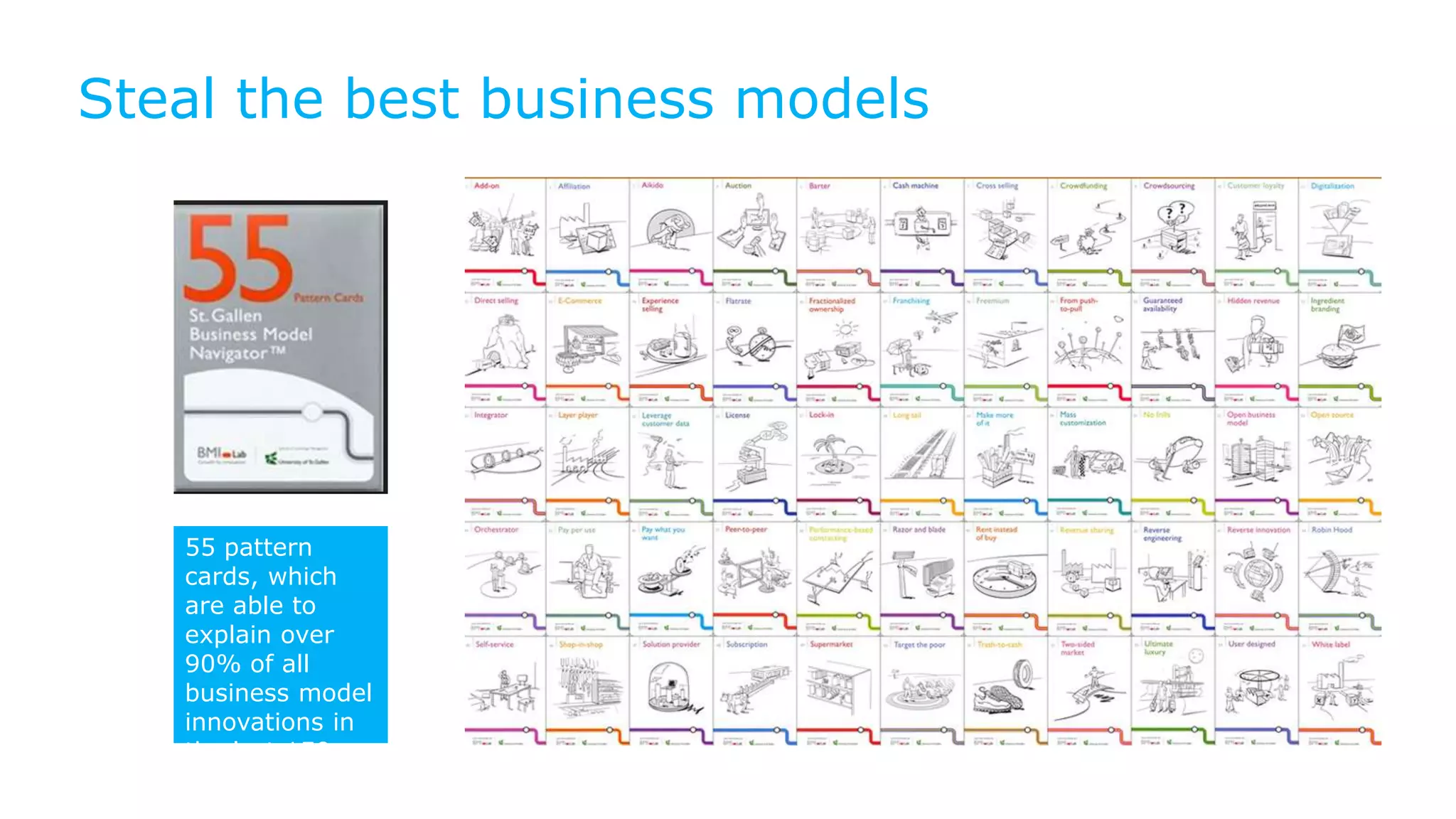 Steal the best business models
55 pattern
cards, which
are able to
explain over
90% of all
business model
innovations in
the last 150
years
http://tiny.cc/BMICARDS
 