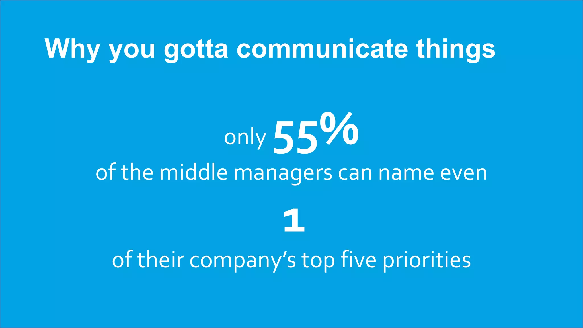 Why you gotta communicate things
only 55%
of the middle managers can name even
1
of their company’s top five priorities
 