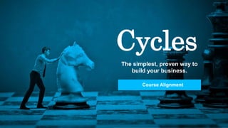 Cycles
The simplest, proven way to
build your business.
Course Alignment
 