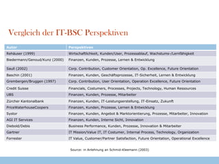 Ursachen-Wirkungszusammenhänge