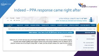 Indeed – PPA response came right after
 