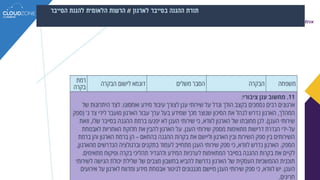 TOHAG
• TOHAG is the new Israeli Cyber Authority Cyber seucity
framework
• I refers to cloud in section 11.
• We think it is going to take a central place in future
assessments by entities
 