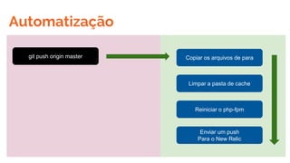 Copiar os arquivos de para
Limpar a pasta de cache
Reiniciar o php-fpm
Enviar um push
Para o New Relic
Automatização
git push origin master
 
