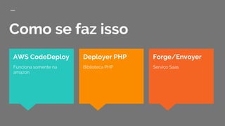 Como se faz isso
Forge/Envoyer
Serviço Saas
AWS CodeDeploy
Funciona somente na
amazon
Deployer PHP
Biblioteca PHP
 