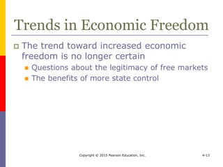 Copyright © 2015 Pearson Education, Inc. 4-13
Trends in Economic Freedom
 The trend toward increased economic
freedom is no longer certain
 Questions about the legitimacy of free markets
 The benefits of more state control
 