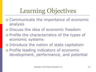 Copyright © 2015 Pearson Education, Inc. 4-2
Learning Objectives
 Communicate the importance of economic
analysis
 Discuss the idea of economic freedom
 Profile the characteristics of the types of
economic systems
 Introduce the notion of state capitalism
 Profile leading indicators of economic
development, performance, and potential
 