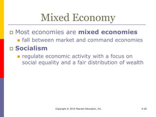 Copyright © 2015 Pearson Education, Inc. 4-20
Mixed Economy
 Most economies are mixed economies
 fall between market and command economies
 Socialism
 regulate economic activity with a focus on
social equality and a fair distribution of wealth
 