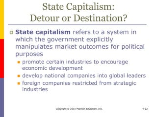 Copyright © 2015 Pearson Education, Inc. 4-22
State Capitalism:
Detour or Destination?
 State capitalism refers to a system in
which the government explicitly
manipulates market outcomes for political
purposes
 promote certain industries to encourage
economic development
 develop national companies into global leaders
 foreign companies restricted from strategic
industries
 