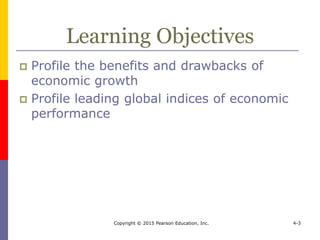 Learning Objectives
 Profile the benefits and drawbacks of
economic growth
 Profile leading global indices of economic
performance
Copyright © 2015 Pearson Education, Inc. 4-3
 