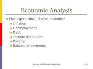 Copyright © 2015 Pearson Education, Inc. 4-32
Economic Analysis
 Managers should also consider
 Inflation
 Unemployment
 Debt
 Income distribution
 Poverty
 Balance of payments
 