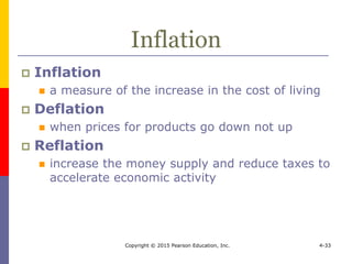 Copyright © 2015 Pearson Education, Inc. 4-33
Inflation
 Inflation
 a measure of the increase in the cost of living
 Deflation
 when prices for products go down not up
 Reflation
 increase the money supply and reduce taxes to
accelerate economic activity
 
