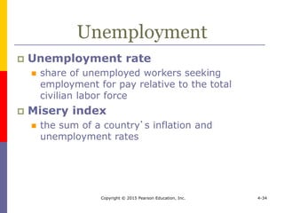 Copyright © 2015 Pearson Education, Inc. 4-34
Unemployment
 Unemployment rate
 share of unemployed workers seeking
employment for pay relative to the total
civilian labor force
 Misery index
 the sum of a country’s inflation and
unemployment rates
 