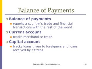Copyright © 2015 Pearson Education, Inc. 4-38
Balance of Payments
 Balance of payments
 reports a country’s trade and financial
transactions with the rest of the world
 Current account
 tracks merchandise trade
 Capital account
 tracks loans given to foreigners and loans
received by citizens
 