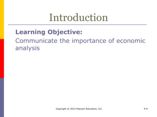 Copyright © 2015 Pearson Education, Inc. 4-4
Introduction
Learning Objective:
Communicate the importance of economic
analysis
 