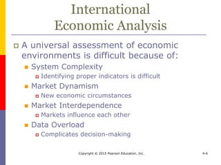 Copyright © 2015 Pearson Education, Inc. 4-6
International
Economic Analysis
 A universal assessment of economic
environments is difficult because of:
 System Complexity
 Identifying proper indicators is difficult
 Market Dynamism
 New economic circumstances
 Market Interdependence
 Markets influence each other
 Data Overload
 Complicates decision-making
 