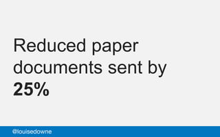 Reduced paper
documents sent by
25%
@louisedowne
 
