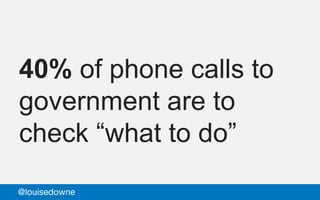 40% of phone calls to
government are to
check “what to do”
@louisedowne
 