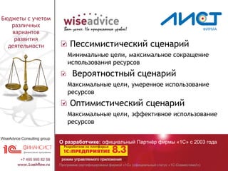 Программа сертифицирована фирмой «1С» (официальный статус «1С-Совместимо!»)
О разработчике: официальный Партнёр фирмы «1С» с 2003 года
Бюджеты с учетом
различных
вариантов
развития
деятельности Пессимистический сценарий
Минимальные цели, максимальное сокращение
использования ресурсов
Вероятностный сценарий
Максимальные цели, умеренное использование
ресурсов
Оптимистический сценарий
Максимальные цели, эффективное использование
ресурсов
 