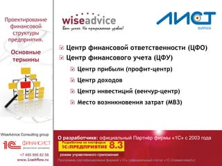 Программа сертифицирована фирмой «1С» (официальный статус «1С-Совместимо!»)
О разработчике: официальный Партнёр фирмы «1С» с 2003 года
Проектирование
финансовой
структуры
предприятия.
Основные
термины
Центр финансовой ответственности (ЦФО)
Центр финансового учета (ЦФУ)
Центр прибыли (профит-центр)
Центр доходов
Центр инвестиций (венчур-центр)
Место возникновения затрат (МВЗ)
 