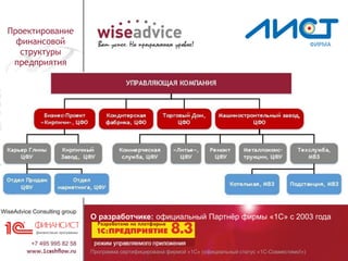 Программа сертифицирована фирмой «1С» (официальный статус «1С-Совместимо!»)
О разработчике: официальный Партнёр фирмы «1С» с 2003 года
Проектирование
финансовой
структуры
предприятия
 