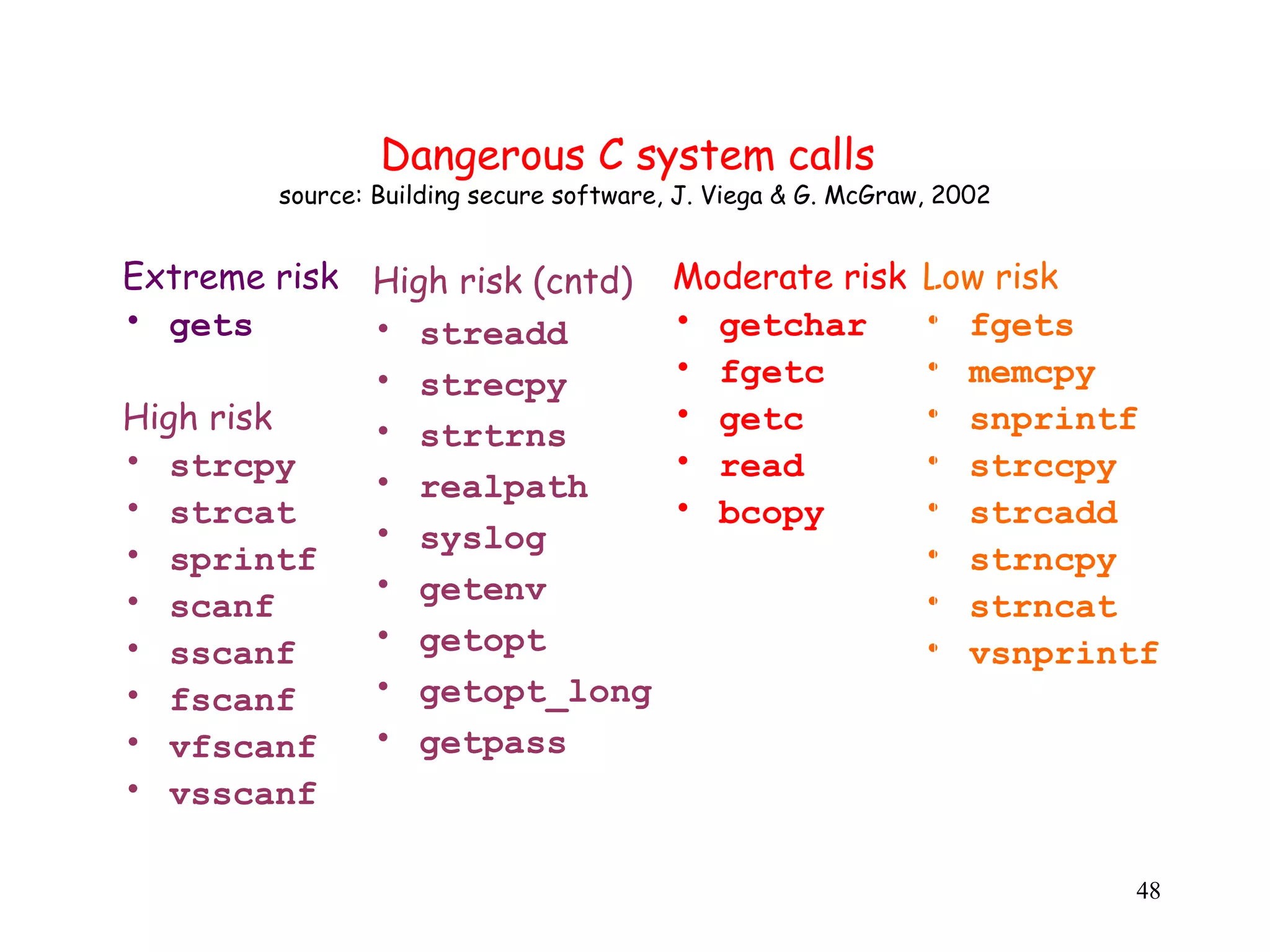 Dangerous C system calls source: Building secure software, J. Viega & G. McGraw, 2002 Extreme risk High risk (cntd) H Moderate risk Low risk • gets • streadd • getchar • fgets • strecpy • fgetc • memcpy High risk • strtrns • getc • snprintf • strcpy • read • strccpy • realpath • strcat • bcopy • strcadd • syslog • sprintf • strncpy • scanf • getenv • strncat • sscanf • getopt • vsnprintf • fscanf • getopt_long • vfscanf • getpass • vsscanf 48 
