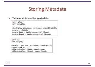 Storing Metadata
• Table maintained for metadata
100
 