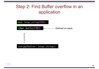 Step 2: Find Buffer overflow in an
application
O
O
O
O
o
Defined on stack
13
 