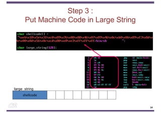 Step 3 :
Put Machine Code in Large String
shellcode
large_string
14
 