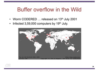 Buffer overflow in the Wild
• Worm CODERED … released on 13th July 2001
• Infected 3,59,000 computers by 19th July.
18
 