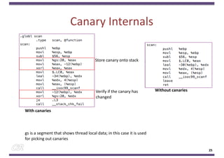 Canary Internals
25
Store canary onto stack
Verify if the canary has
changed
Without canaries
With canaries
gs is a segment that shows thread local data; in this case it is used
for picking out canaries
 
