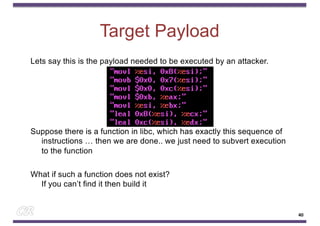 Target Payload
Lets say this is the payload needed to be executed by an attacker.
Suppose there is a function in libc, which has exactly this sequence of
instructions … then we are done.. we just need to subvert execution
to the function
What if such a function does not exist?
If you can’t find it then build it
40
 