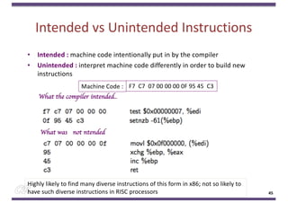 Intended vs Unintended Instructions
• Intended : machine code intentionally put in by the compiler
• Unintended : interpret machine code differently in order to build new
instructions
45
F7 C7 07 00 00 00 0F 95 45 C3
Machine Code :
What the compiler intended..
What was not ntended
Highly likely to find many diverse instructions of this form in x86; not so likely to
have such diverse instructions in RISC processors
 