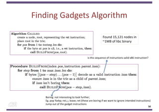 Finding Gadgets Algorithm
50
is this sequence of instructions valid x86 instruction?
Boring: not interesting to look further;
Eg. pop %ebp; ret;;;; leave; ret (these are boring if we want to ignore intended instructions)
Jump out of the gadget instructions
Found 15,121 nodes in
~1MB of libc binary
 