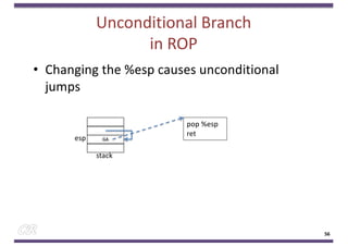 Unconditional Branch
in ROP
• Changing the %esp causes unconditional
jumps
56
GA
stack
esp
pop %esp
ret
 