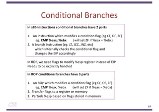 Conditional Branches
57
In x86 instructions conditional branches have 2 parts
1. An instruction which modifies a condition flag (eg CF, OF, ZF)
eg. CMP %eax, %ebx (will set ZF if %eax = %ebx)
2. A branch instruction (eg. JZ, JCC, JNZ, etc)
which internally checks the conditional flag and
changes the EIP accordingly
In ROP conditional branches have 3 parts
1. An ROP which modifies a condition flag (eg CF, OF, ZF)
eg. CMP %eax, %ebx (will set ZF if %eax = %ebx)
2. Transfer flags to a register or memory
3. Perturb %esp based on flags stored in memory
In ROP, we need flags to modify %esp register instead of EIP
Needs to be explicitly handled
 