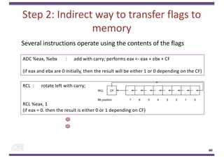 Step 2: Indirect way to transfer flags to
memory
Several instructions operate using the contents of the flags
60
ADC %eax, %ebx : add with carry; performs eax <- eax + ebx + CF
(if eax and ebx are 0 initially, then the result will be either 1 or 0 depending on the CF)
RCL : rotate left with carry;
RCL %eax, 1
(if eax = 0. then the result is either 0 or 1 depending on CF)
 