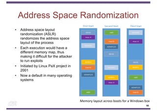 Address Space Randomization
• Address space layout
randomization (ASLR)
randomizes the address space
layout of the process
• Each execution would have a
different memory map, thus
making it difficult for the attacker
to run exploits
• Initiated by Linux PaX project in
2001
• Now a default in many operating
systems
66
Memory layout across boots for a Windows box
 