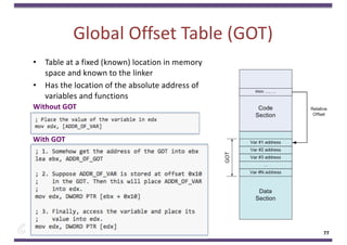 Global Offset Table (GOT)
• Table at a fixed (known) location in memory
space and known to the linker
• Has the location of the absolute address of
variables and functions
77
Without GOT
With GOT
 