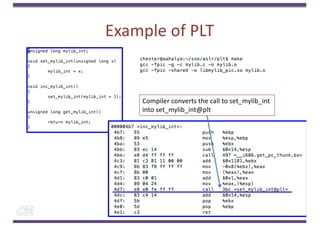 Example of PLT
89
Compiler converts the call to set_mylib_int
into set_mylib_int@plt
 