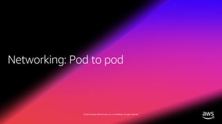 © 2018, Amazon Web Services, Inc. or its affiliates. All rights reserved.
 