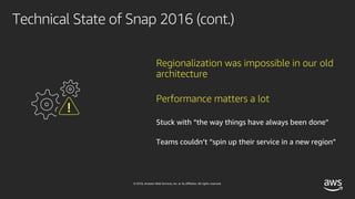 © 2018, Amazon Web Services, Inc. or its affiliates. All rights reserved.
Technical State of Snap 2016 (cont.)
Regionalization was impossible in our old
architecture
Performance matters a lot
Stuck with “the way things have always been done”
Teams couldn’t “spin up their service in a new region”
 