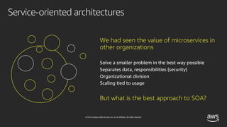 © 2018, Amazon Web Services, Inc. or its affiliates. All rights reserved.
Service-oriented architectures
We had seen the value of microservices in
other organizations
Solve a smaller problem in the best way possible
Separates data, responsibilities (security)
Organizational division
Scaling tied to usage
But what is the best approach to SOA?
 