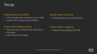 © 2018, Amazon Web Services, Inc. or its affiliates. All rights reserved.
Recap
Kubernetes and AWS
• 51% of Kubernetes workloads run on AWS
• Amazon EKS is Kubernetes Certified
Kubernetes Networking
• The three rules of Kubernetes networking
• CNI plugin
• Kubernetes ServiceTypes
Kubernetes Security
• Pod permissions to an AWS service
Kubernetes Logging
• Implementing logging with EFK
 