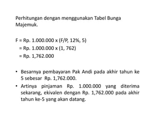 Perhitungan dengan menggunakan Tabel Bunga
Majemuk.
F = Rp. 1.000.000 x (F/P, 12%, 5)
= Rp. 1.000.000 x (1, 762)
= Rp. 1,762.000
• Besarnya pembayaran Pak Andi pada akhir tahun ke
5 sebesar Rp. 1,762.000.
• Artinya pinjaman Rp. 1.000.000 yang diterima
sekarang, ekivalen dengan Rp. 1,762.000 pada akhir
tahun ke-5 yang akan datang.
 