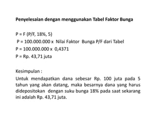 Penyelesaian dengan menggunakan Tabel Faktor Bunga
P = F (P/F, 18%, 5)
P = 100.000.000 x Nilai Faktor Bunga P/F dari Tabel
P = 100.000.000 x 0,4371
P = Rp. 43,71 juta
Kesimpulan :
Untuk mendapatkan dana sebesar Rp. 100 juta pada 5
tahun yang akan datang, maka besarnya dana yang harus
didepositokan dengan suku bunga 18% pada saat sekarang
ini adalah Rp. 43,71 juta.
 