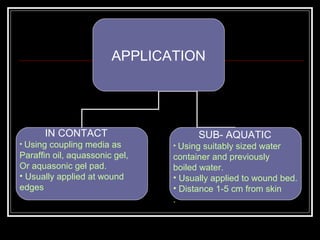 APPLICATION




      IN CONTACT                      SUB- AQUATIC
• Using coupling media as       • Using suitably sized water
Paraffin oil, aquassonic gel,   container and previously
Or aquasonic gel pad.           boiled water.
• Usually applied at wound      • Usually applied to wound bed.
edges                           • Distance 1-5 cm from skin
                                .
 