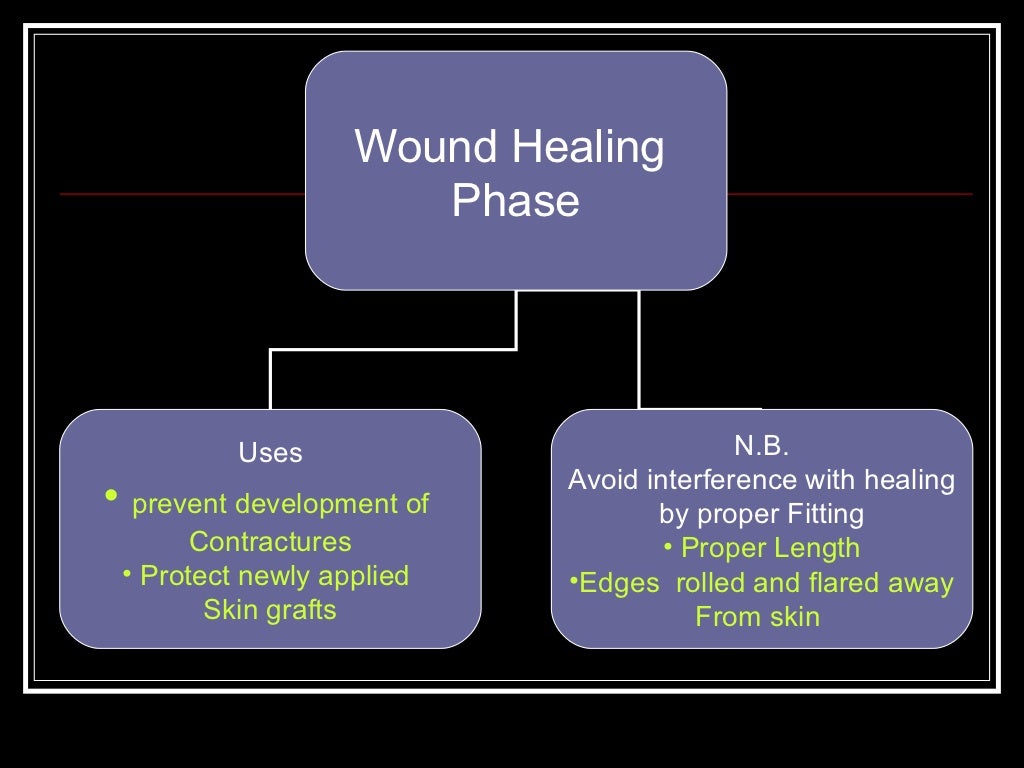 (2) burn rehabilitation